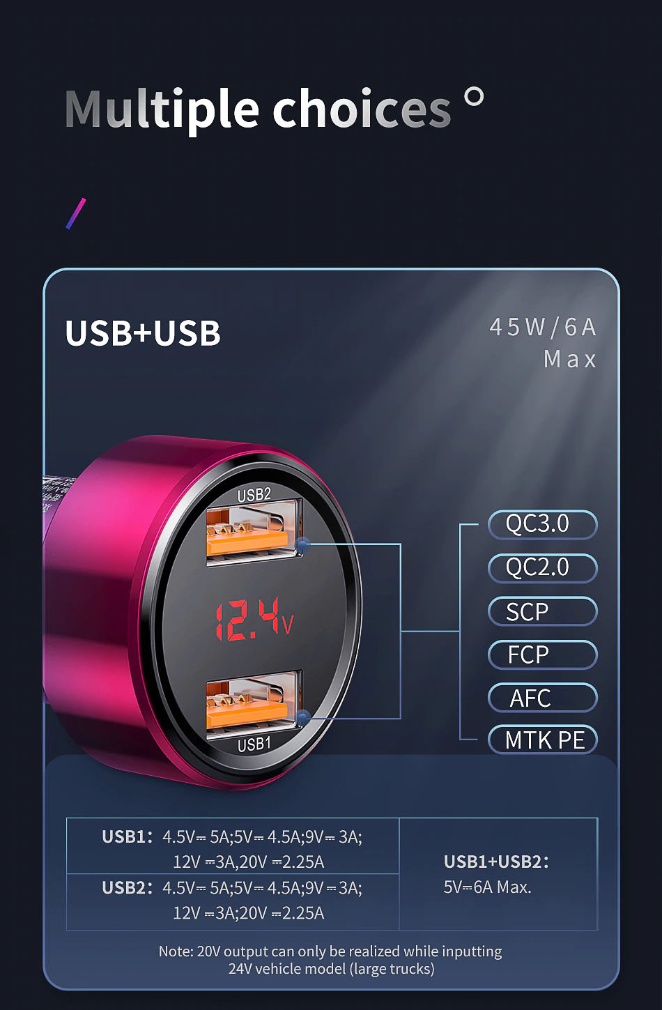 Baseus 45W Quick Charge 4,0 3,0 Chargeur de voiture USB Upgrade SCP QC4.0 QC3.0 Charge rapide PD USB C Chargeur de téléphone pour voiture
