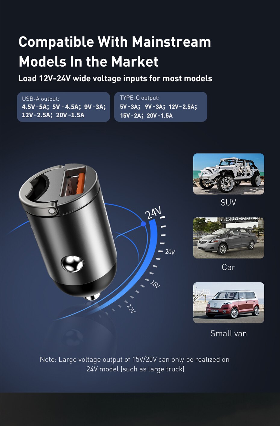 Baseus Quick Charge 4,0 3,0 USB C Chargeur Auto pour Huawei P30 Xiaomi Mi9 Téléphone QC4.0 QC3.0 Type C PD 3,0 Charge Rapide Auto