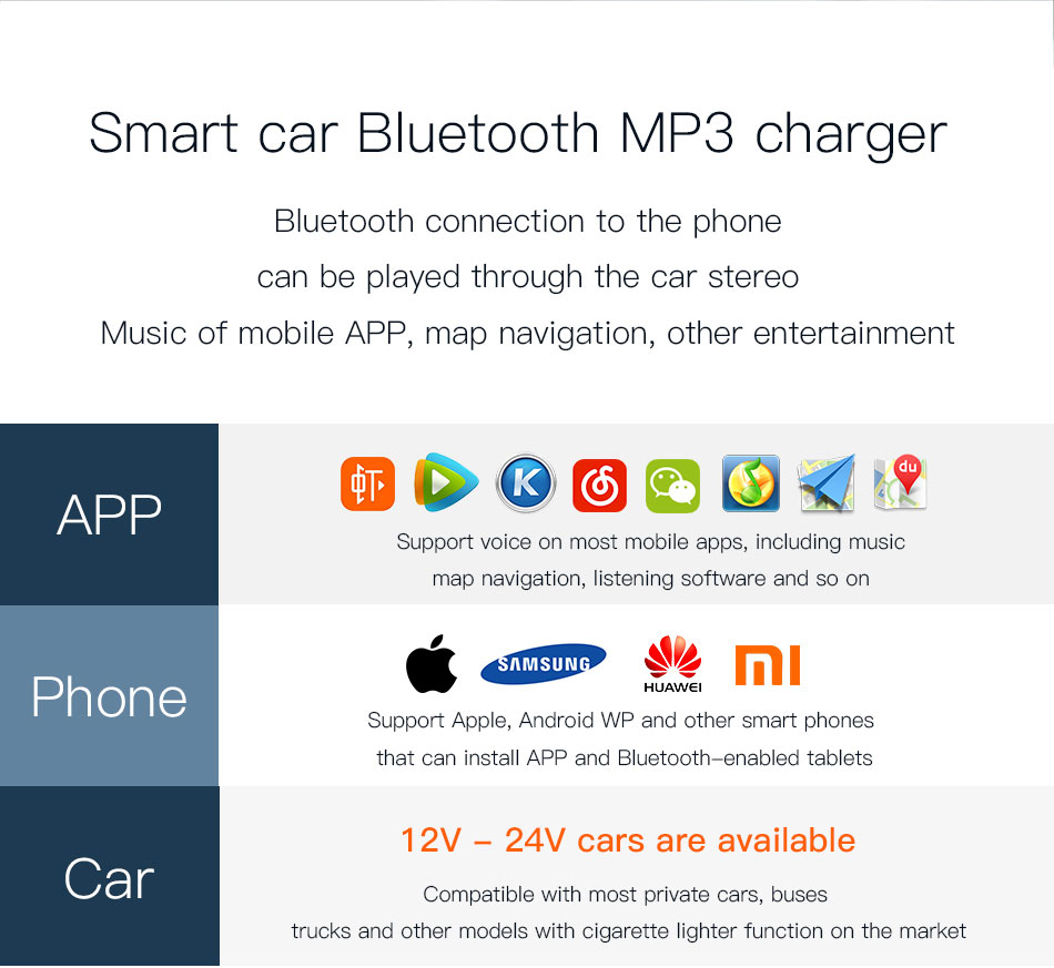 Chargeur de voiture Baseus FM Transmitter Aux Modulator Bluetooth Car Audio MP3 Player 3.4A Chargeur rapide double USB pour téléphone