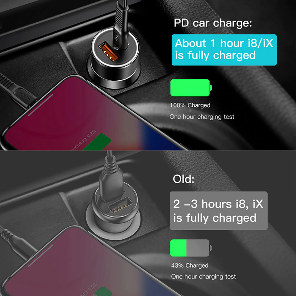Baseus 36W Dual USB Quick Charge QC 3,0 Chargeur de Voiture USB Type-C PD Chargeur Rapide