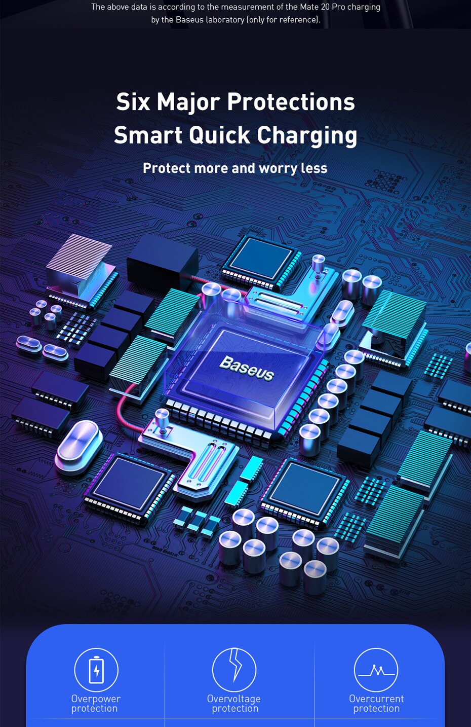 Baseus Quick Charge 4,0 3,0 USB C Chargeur Auto pour Huawei P30 Xiaomi Mi9 Téléphone QC4.0 QC3.0 Type C PD 3,0 Charge Rapide Auto