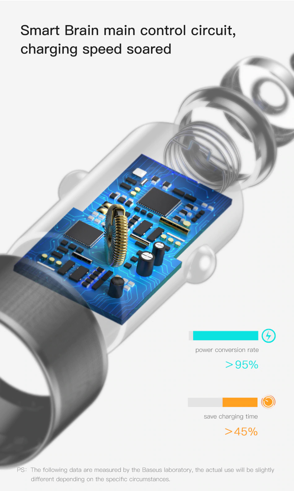 Baseus 36W Dual USB Quick Charge QC 3,0 Chargeur de Voiture USB Type-C PD Chargeur Rapide