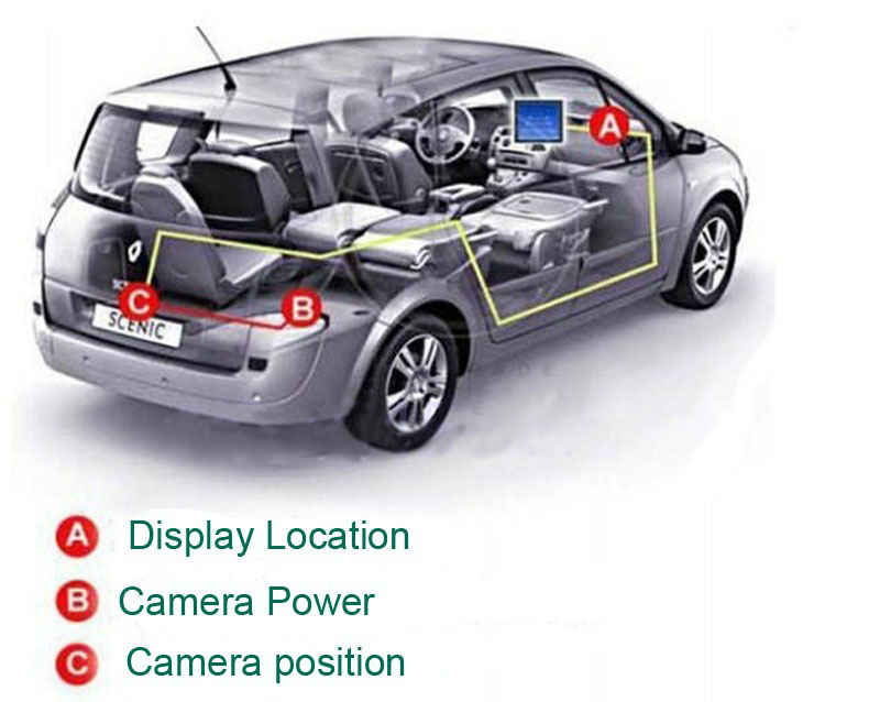 Boîtier de caméra de recul CCD pour modèles VW/Audi (Passat, Golf, Tiguan, etc.)