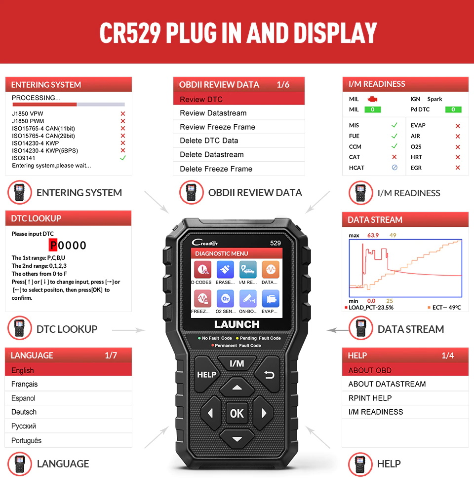 LAUNCH CR529 OBD2 Diagnosegerät für Fahrzeugsysteme
