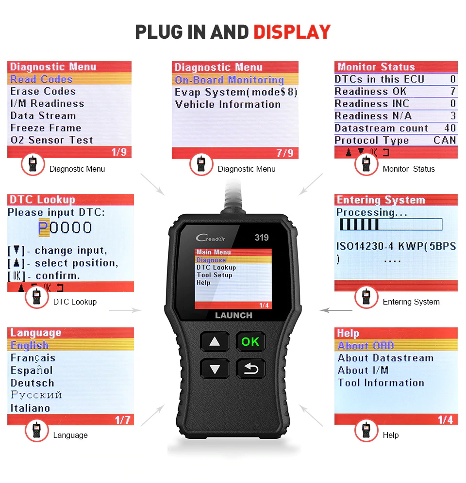 LAUNCH CR319 OBD2 Diagnosegerät für Fahrzeugsysteme