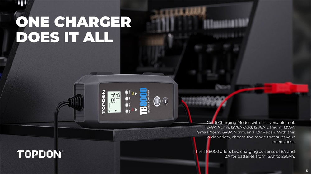TOPDON TB8000 Batterie- und Ladegerät