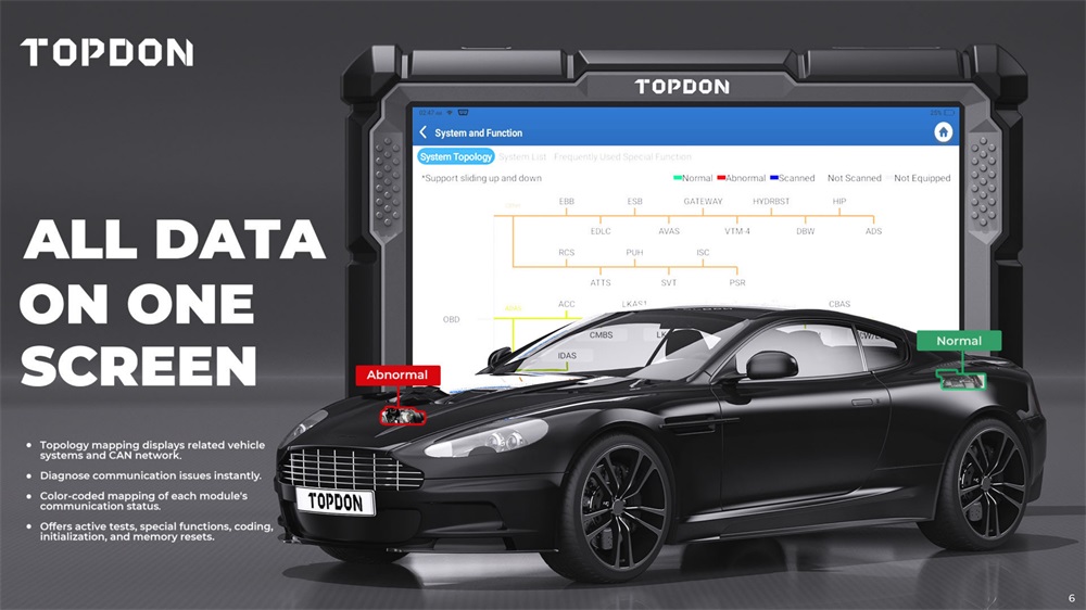 TOPDON Phoenix Elite OBD2 Diagnosegerät für Fahrzeugsysteme
