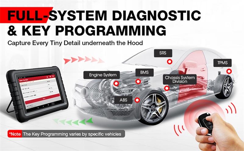 LAUNCH X431 PROS V 5.0 Diagnosegerät mit ECU Codierung & Vollsystemdiagnose