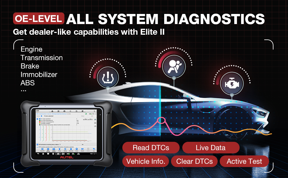Autel Maxisys Elite II Pro OBD2 Diagnosegerät für Fahrzeugsysteme
