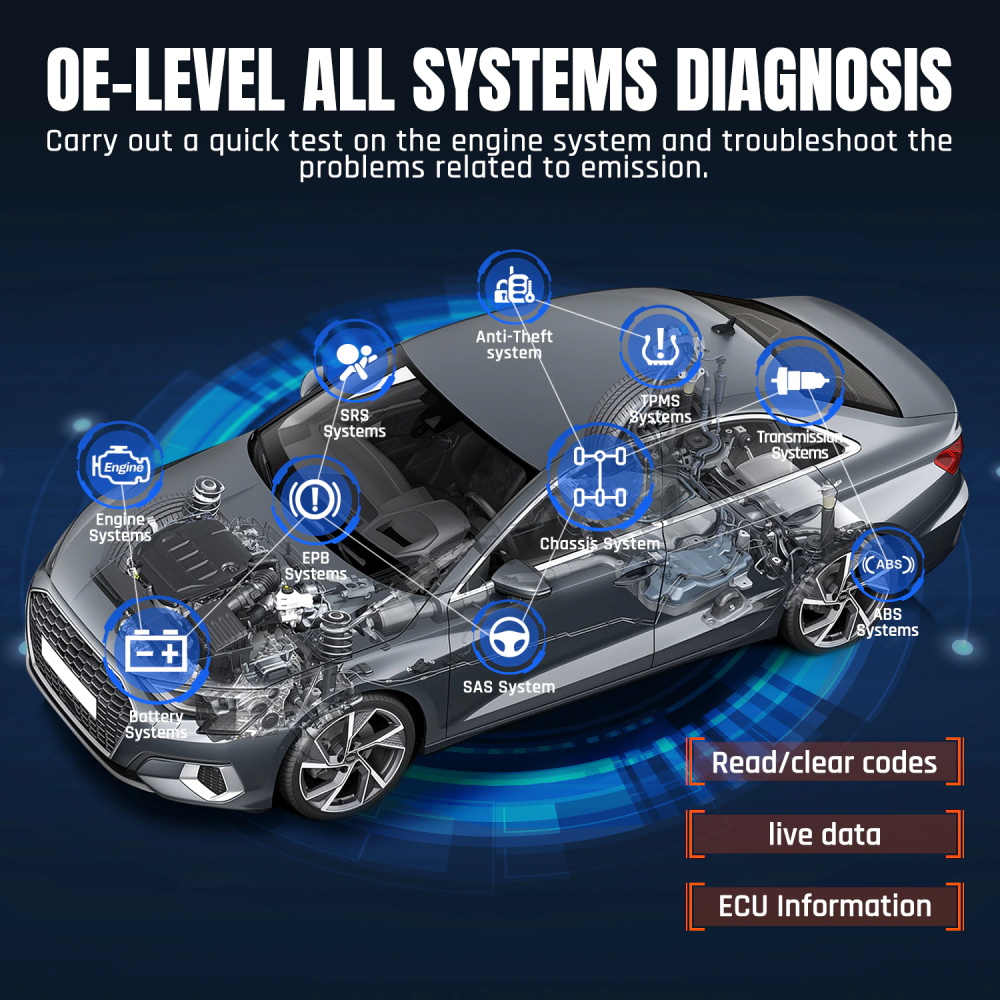 OTOFIX D1 OBD2 Diagnosegerät für Fahrzeugsysteme