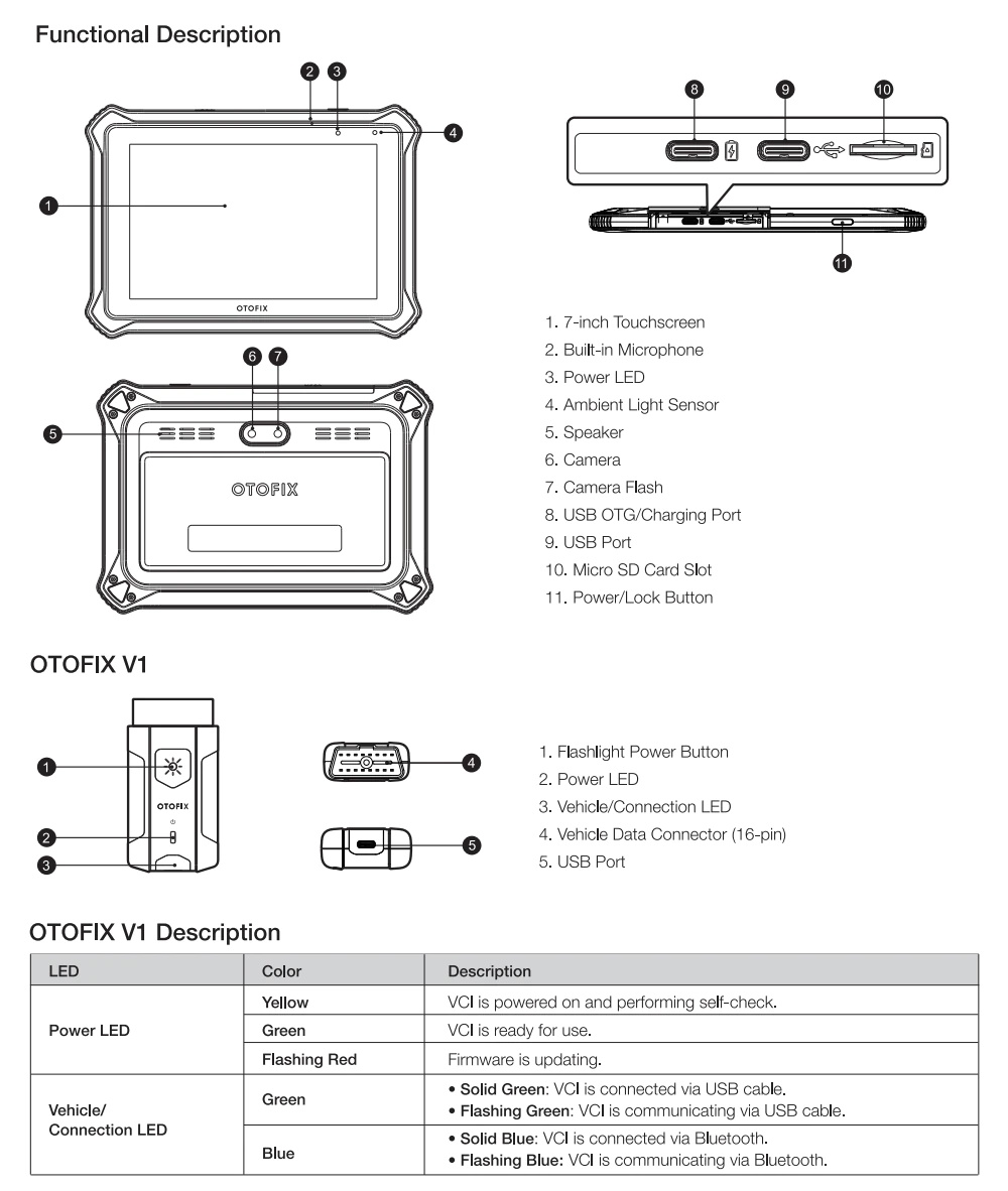 OTOFIX D1 OBD2 Diagnosegerät für Fahrzeugsysteme