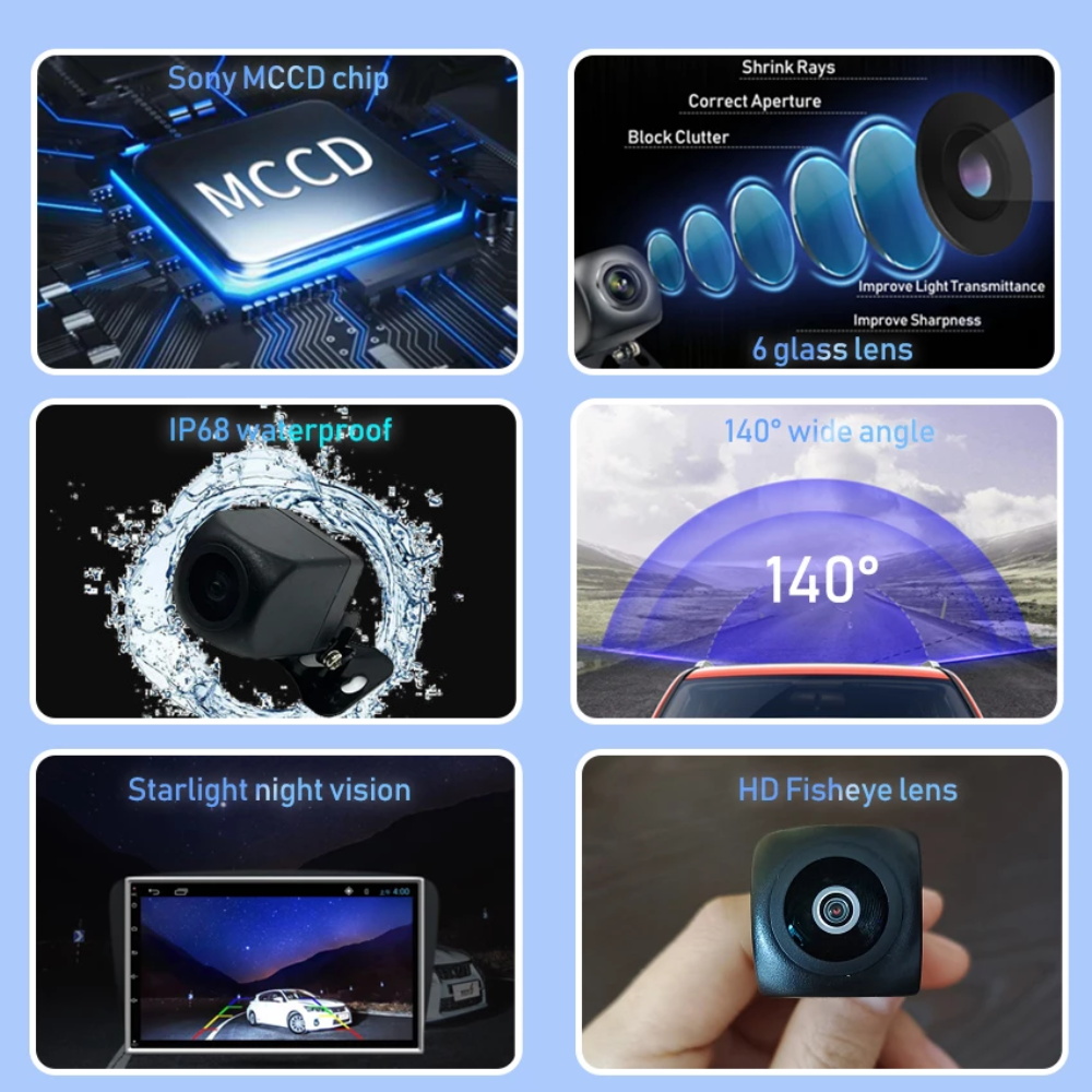 HD Fisheye Backup Camera for Porsche Cayenne (9PA/957/958), Škoda Yeti/Fabia, VW Jetta, Passat, Tiguan, Touareg and more (1991-2014)