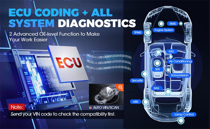 LAUNCH X431 CRP919X OBD2 Diagnosegerät für Fahrzeugsysteme