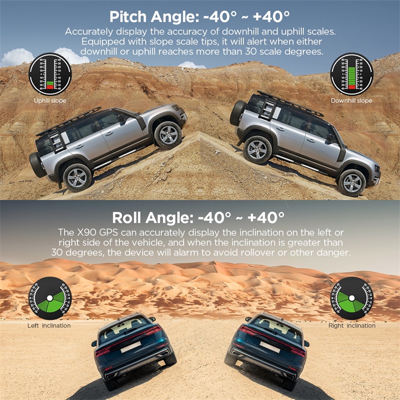 Autool X90 GPS Vitesse MPH KMH Inclinomètre Niveau de Pente Boussole Auto HUD Angle de Tangage Rapporteur Horloge Latitude Longitude