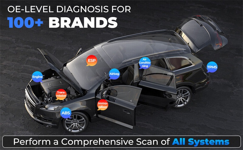 TOPDON ArtiDiag Pro OBD2 Diagnosegerät für Fahrzeugsysteme