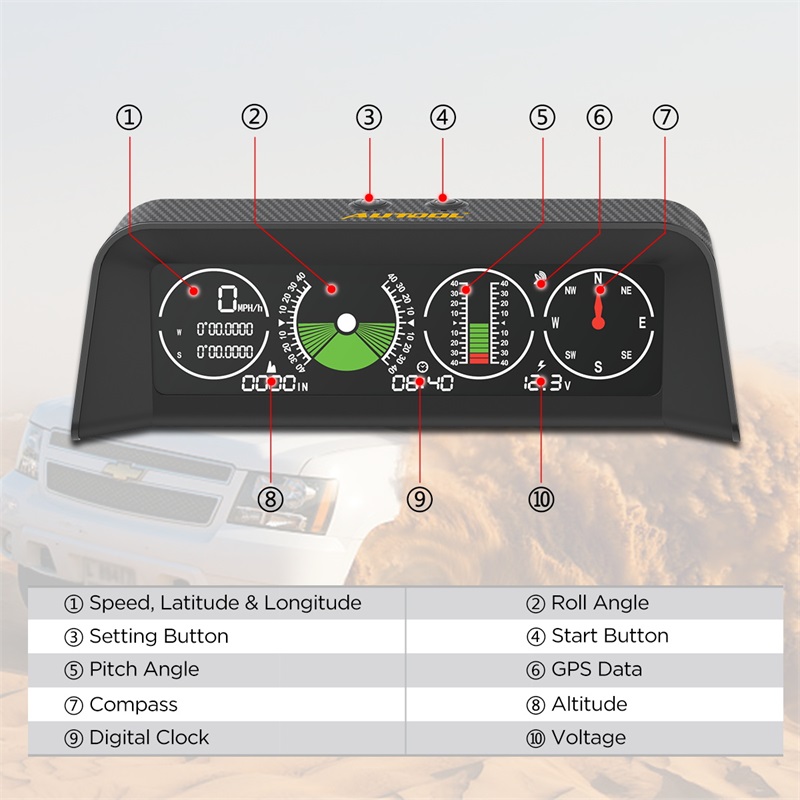 Autool X90 GPS Vitesse MPH KMH Inclinomètre Niveau de Pente Boussole Auto HUD Angle de Tangage Rapporteur Horloge Latitude Longitude