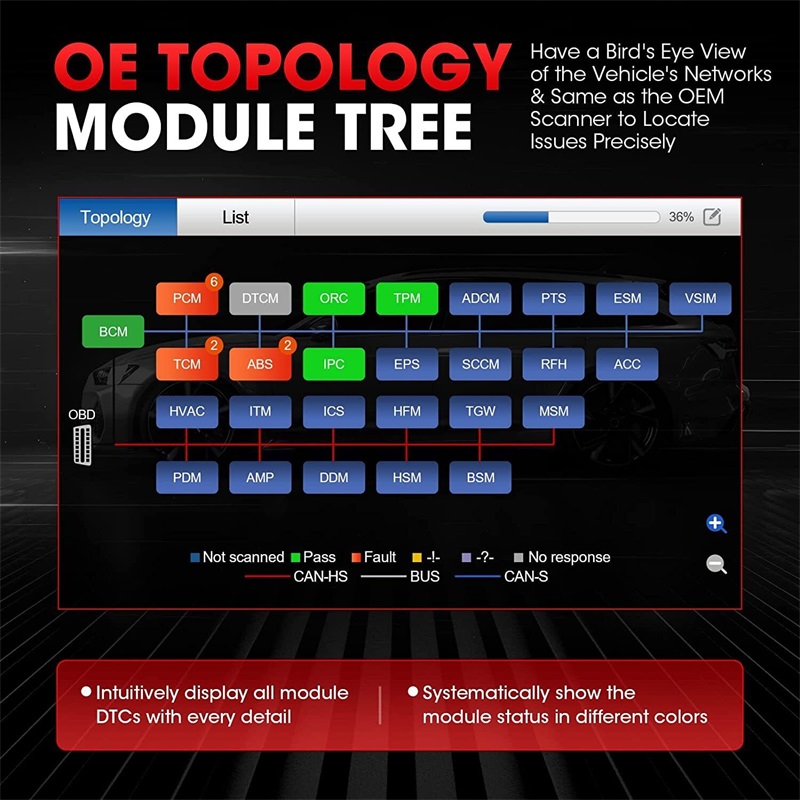 Autel MaxiSys Ultra OBD2 Diagnosegerät für Fahrzeugsysteme