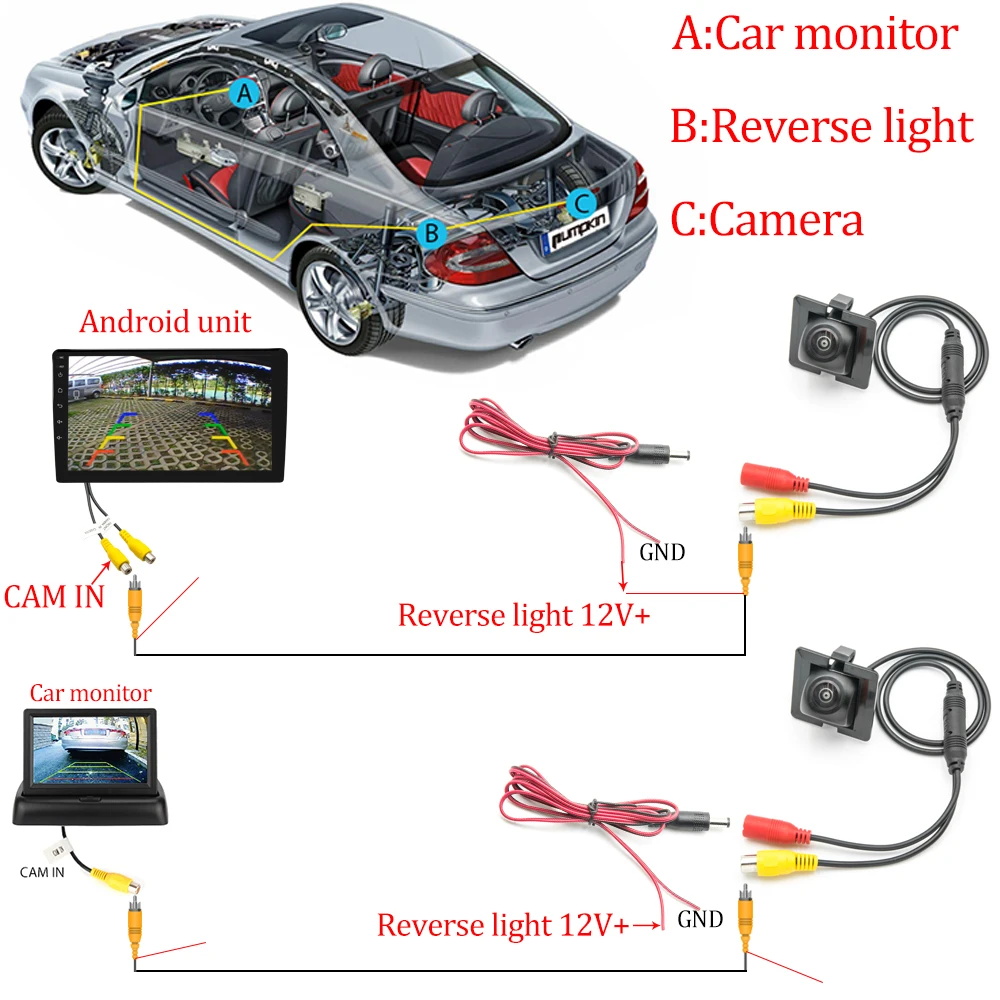 Caméra de recul à vision nocturne AHD pour VW Sharan (2010-2019)