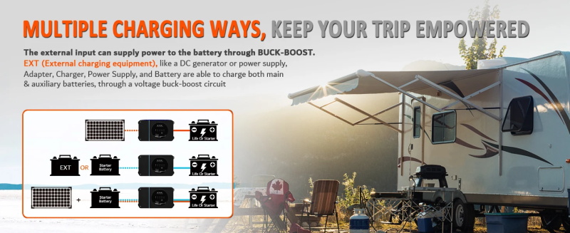 Powmr MPPT 30A régulateur de charge solaire 12V 24V contrôleur RV DC vers DC chargeur de batterie auto puissance d'entrée solaire max 450W 900W