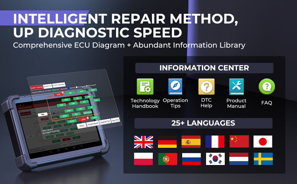 LAUNCH X431 PRO3 APEX Diagnosegerät mit ECU Codierung & Vollsystemdiagnose