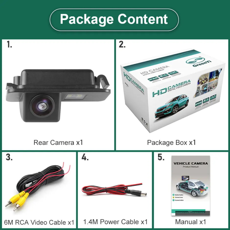 AHD 1080p Rückfahrkamera für Ford Focus Fließheck 2014-2018, Fiesta 2012-2014, Mondeo 2011-2014, S-MAX 2008-2012