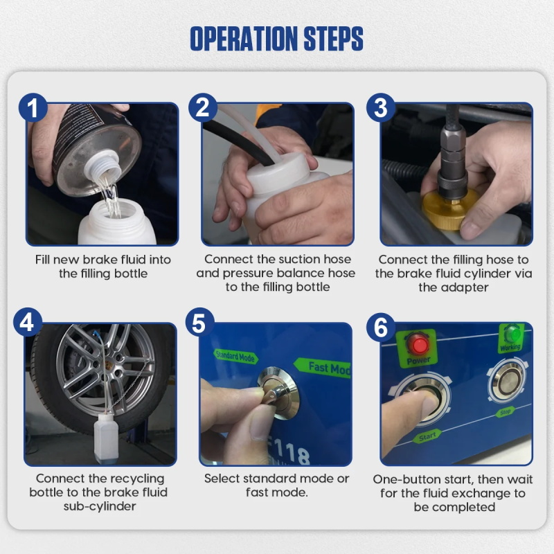 MR CARTOOL F118 Auto Pulsierende Bremse Öl Wechsler 220V Schnelle Brems Flüssigkeit Bleeder Verwenden Pumpe...