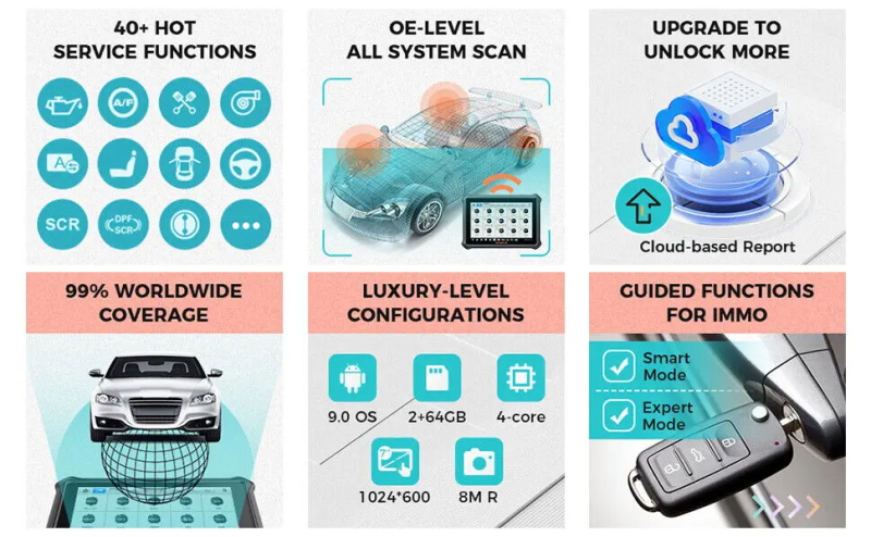 OTOFIX D1 IM1 OBD2 Diagnosegerät für Fahrzeugsysteme