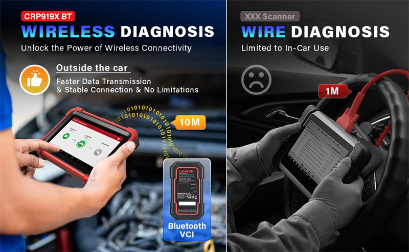 LAUNCH CRP919X BT OBD2 Diagnosegerät für Fahrzeugsysteme
