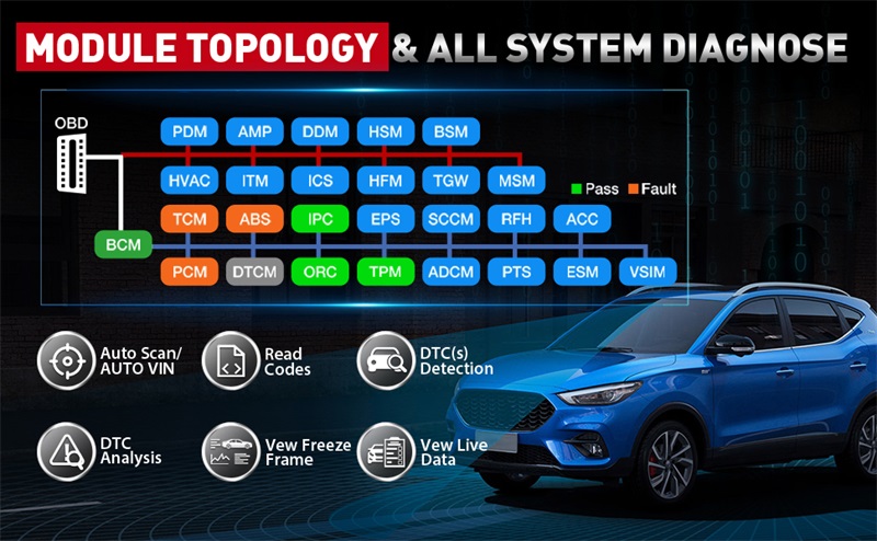 LAUNCH X431 PAD V Elite strumento diagnostico con codifica ECU e diagnosi completa dei sistemi