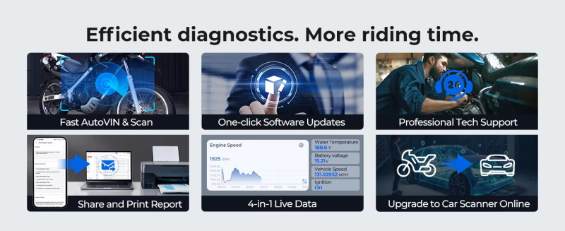 TOPDON TopScan Moto OBD2 Diagnosegerät für Fahrzeugsysteme