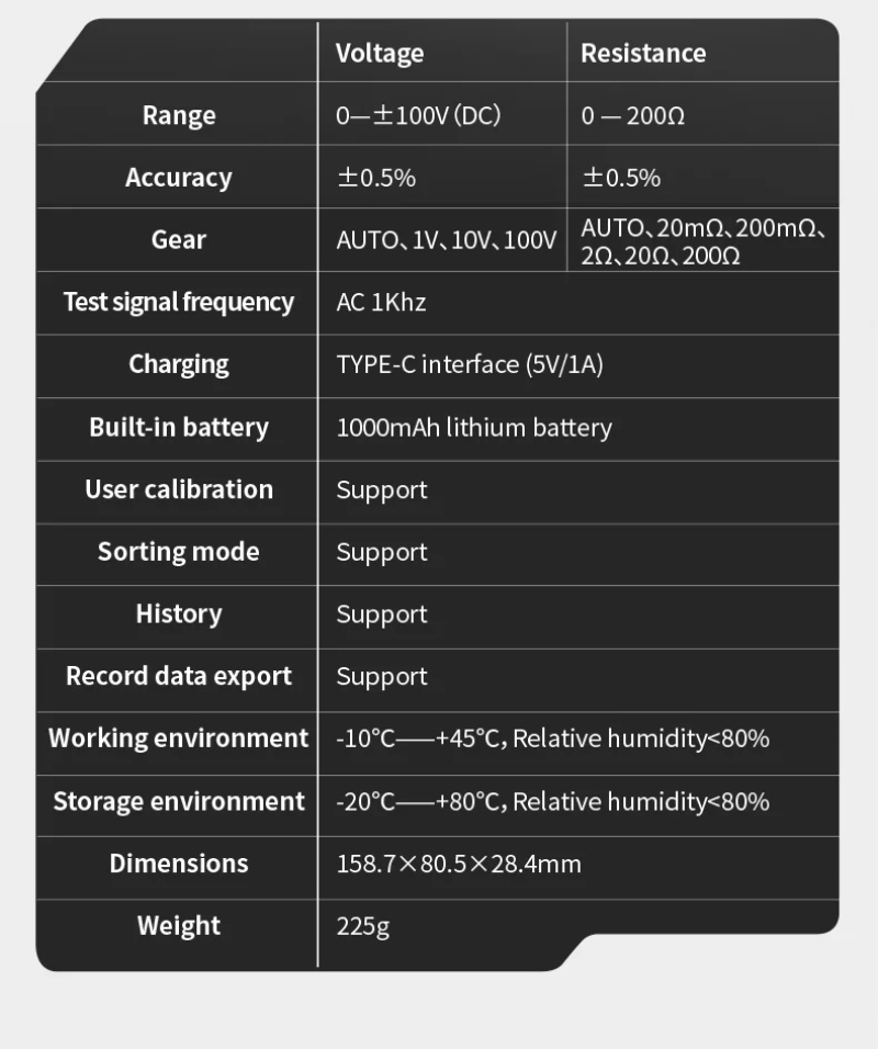 Fnirsi HRM-10 automotive tester, 18650 hohe präzision, ac lithium blei säure batterie spannung interne...