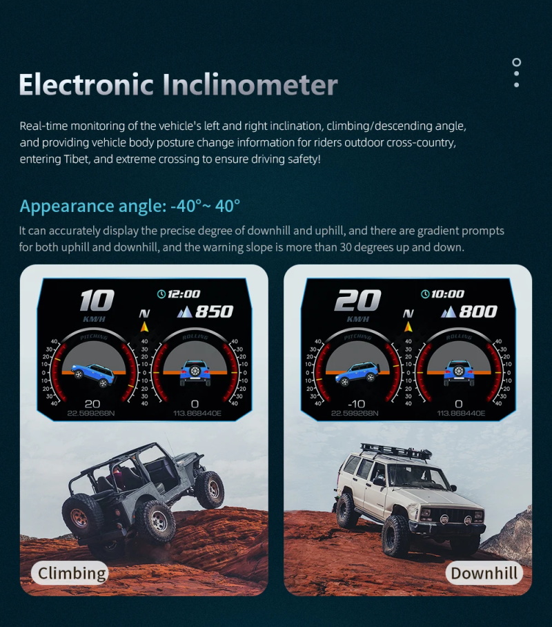 OBD + GPS HUD P24 Auto OBD Head Up Display HUD Ordinateur de bord Tachymètre numérique Température eau Consommation carburant Inclinomètre électronique