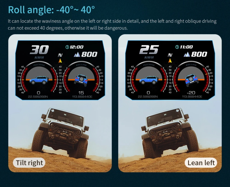 OBD + GPS HUD P24 Auto OBD Head Up Display HUD Ordinateur de bord Tachymètre numérique Température eau Consommation carburant Inclinomètre électronique