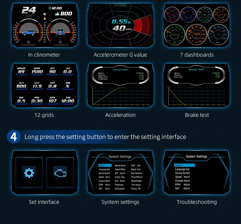 OBD + GPS HUD P24 Auto OBD Head Up Display HUD Ordinateur de bord Tachymètre numérique Température eau Consommation carburant Inclinomètre électronique