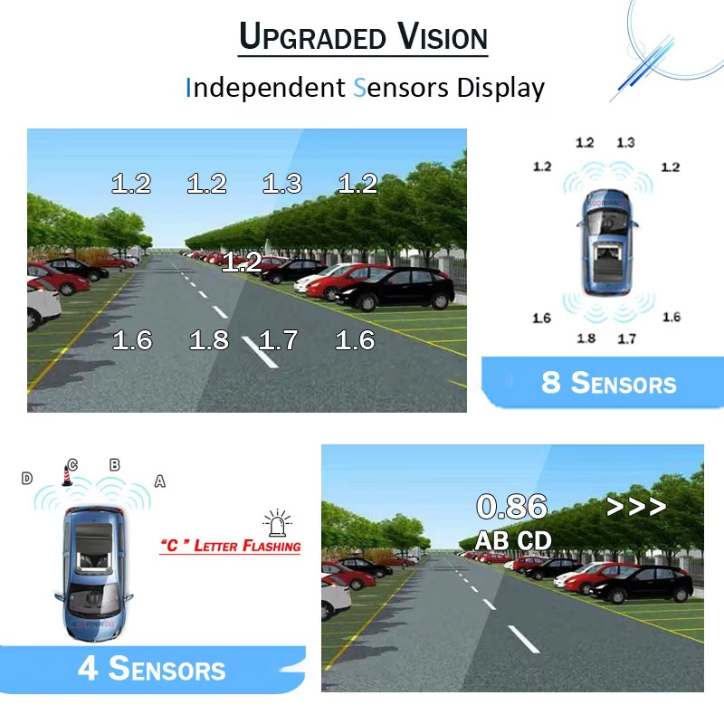 Assistant de stationnement Smart Partronics avec capteurs