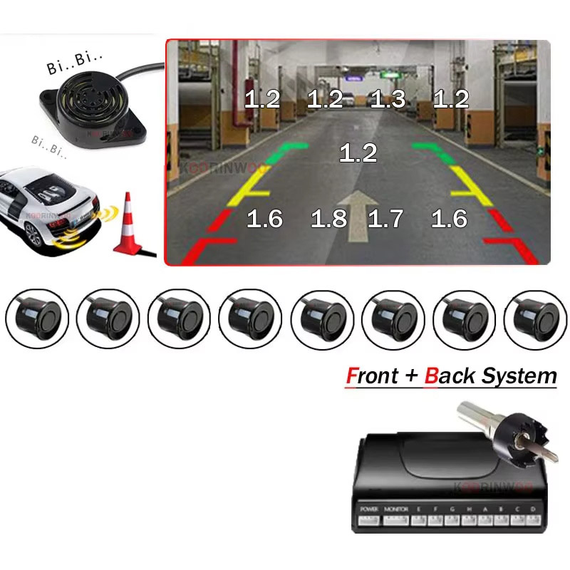 Assistant de stationnement Smart Partronics avec capteurs