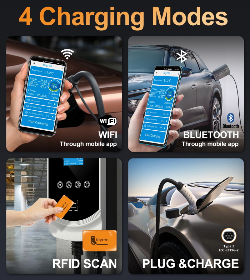 Elektrofahrzeug-Autoladegerät