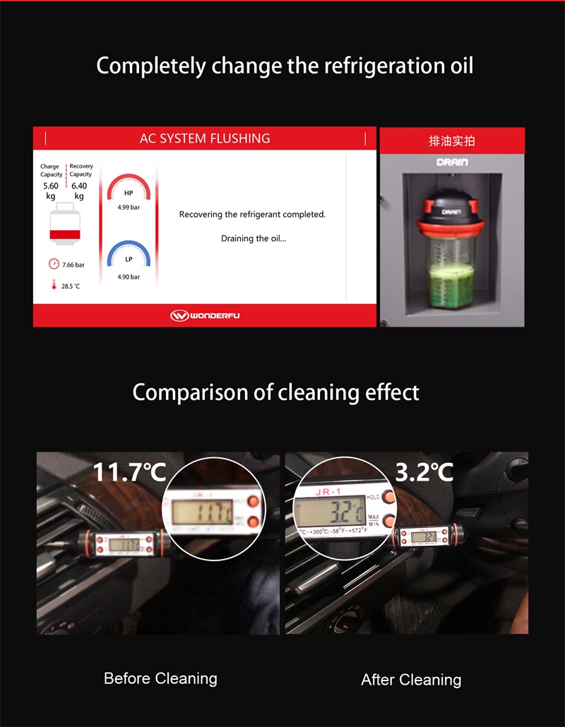 WONDERFU X568 Vollautomatisches Klimaservicegerät mit Rückgewinnung, Spülung, Datenbank und Drucker (für R134a)