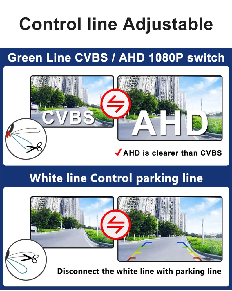 Caméra de recul AHD 1080P pour Audi, VW, Škoda, SEAT et Porsche (différents modèles, 2003-2020)