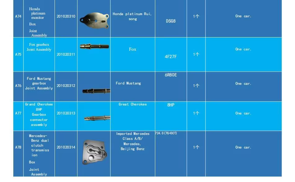 Hohe Qualität 140 teile/satz Aluminium Legierung Auto automatische Übertragung Öl Ersatz Getriebe Schnell...