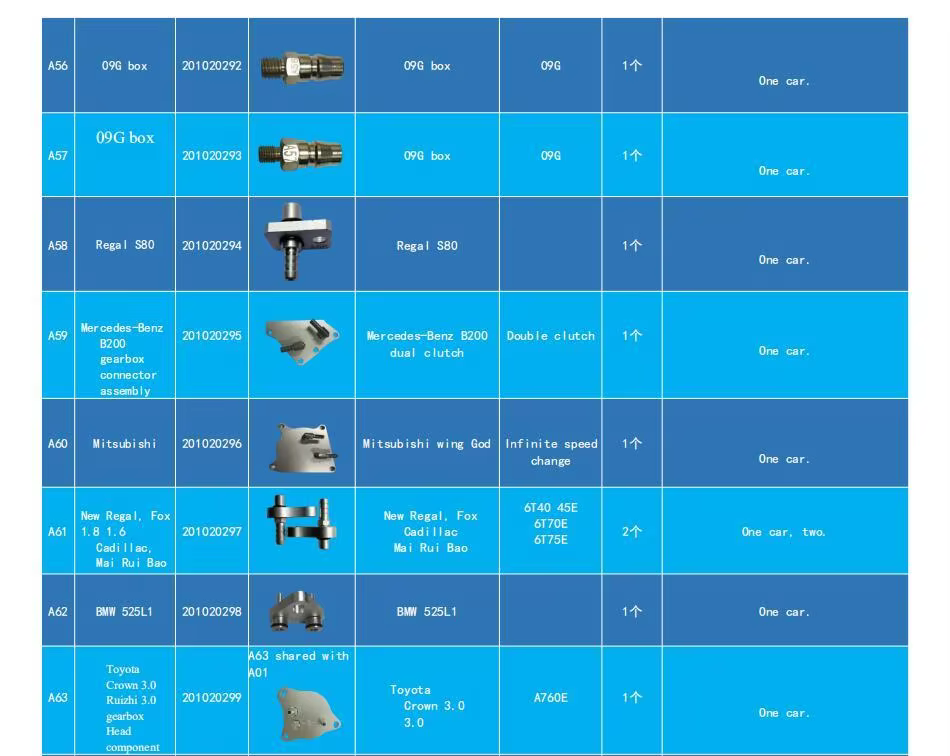 Hohe Qualität 140 teile/satz Aluminium Legierung Auto automatische Übertragung Öl Ersatz Getriebe Schnell...