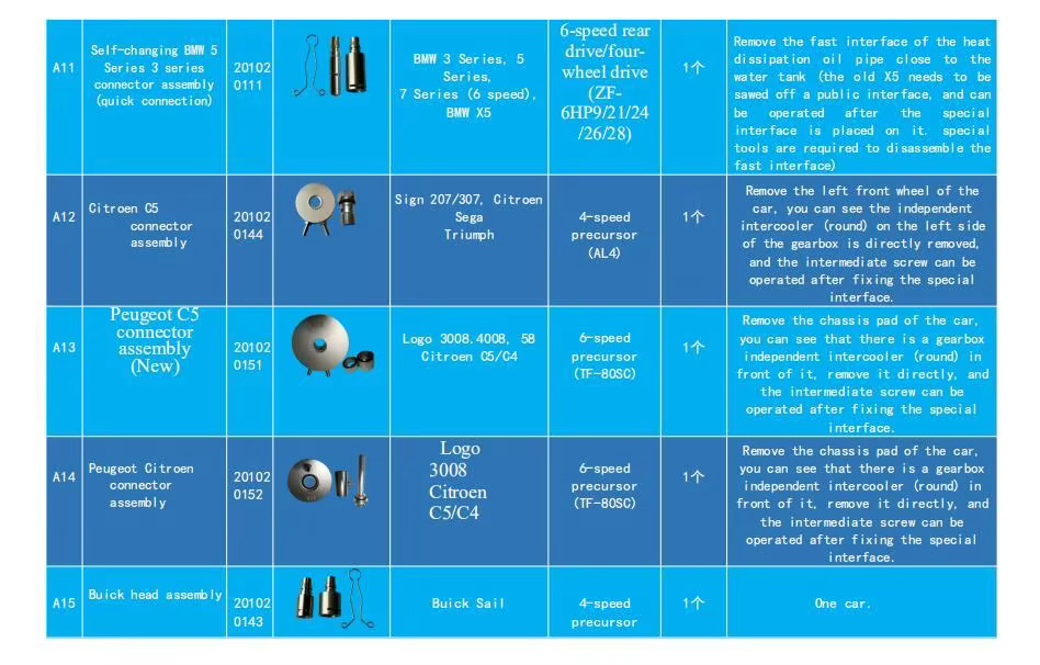 Hohe Qualität 140 teile/satz Aluminium Legierung Auto automatische Übertragung Öl Ersatz Getriebe Schnell...