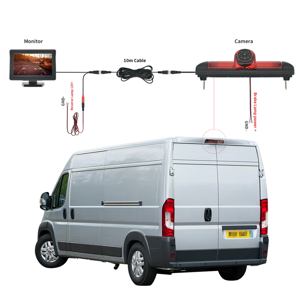 Rear view camera with 4.3-inch monitor for Fiat Ducato, Citroën Jumper, Peugeot Boxer (2006-2015)