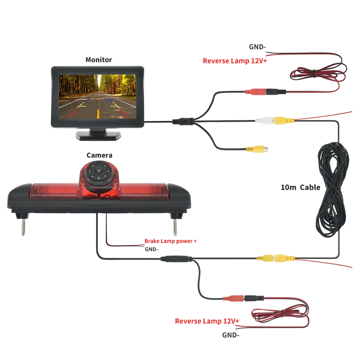 Rear view camera with 4.3-inch monitor for Fiat Ducato, Citroën Jumper, Peugeot Boxer (2006-2015)
