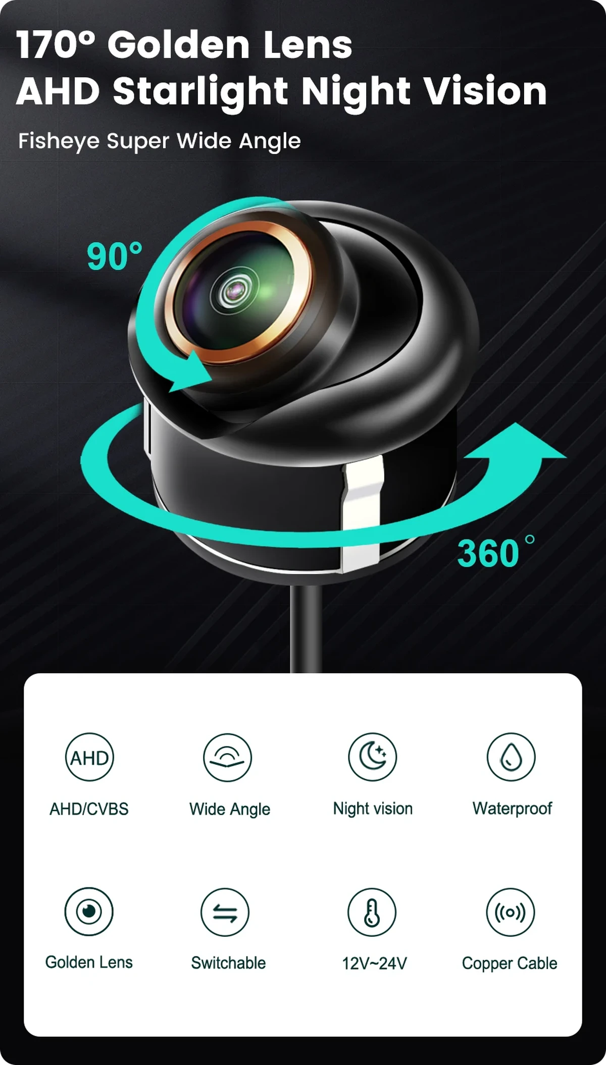 Videocamera posteriore universale AHD 1080P con grandangolo 170° e visione notturna