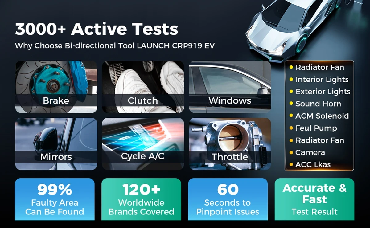LAUNCH X431 CRP919 EV strumento diagnostico OBD2 per sistemi veicolo