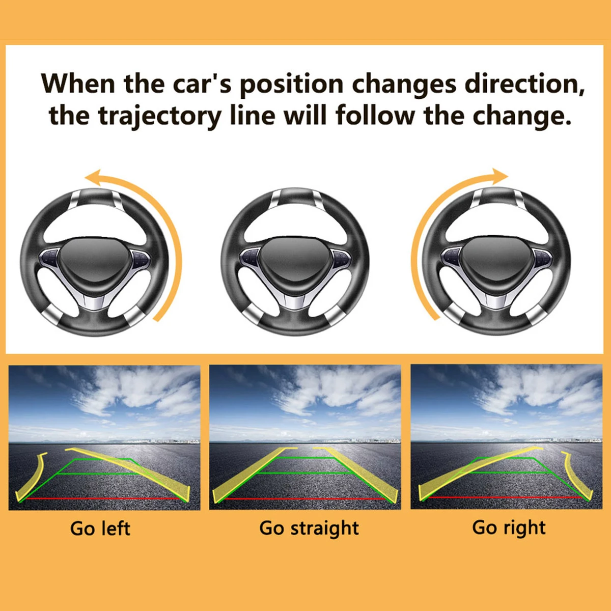 AHD 1080P Rear View Camera with Dynamic Parking Lines for BMW F30 F10 F11 X3 F25 F31 F46 X1 F48 F22 3 Series 5 Series