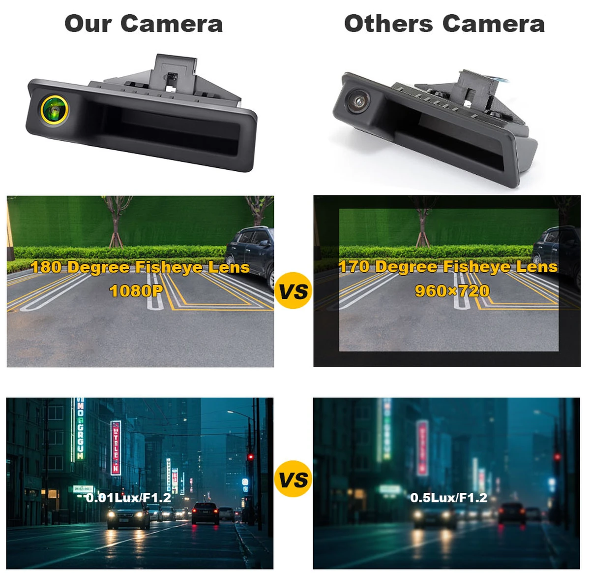 Telecamera di retromarcia AHD 1080P per maniglia bagagliaio per BMW E60 E39 E90 E82 E61 X1 E84 X5 E70 E92 E91 E88 E93 X6 Serie 3 Serie 5