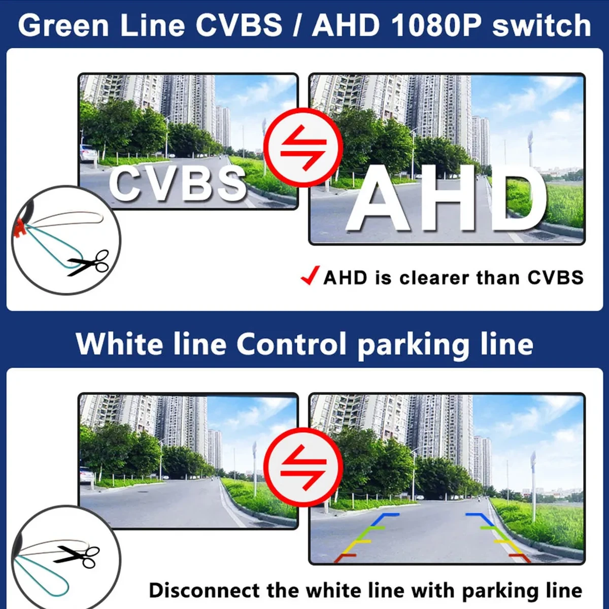 AHD 1080P Fisheye Reverse Camera for BMW 2 Series, 3 Series, 5 Series, 7 Series, X1, X3, X4, X5, F30, F32, F36, F10, F11, F25, F48