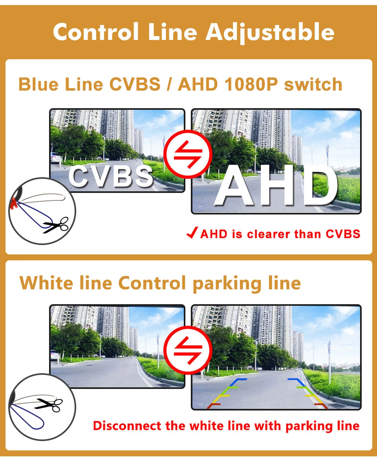 AHD 1080P HD CCD Rückfahrkamera für Audi A3 (8P) 2004–2012